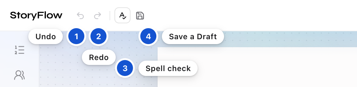 Undo, Redo, spell check and Save, at the top left